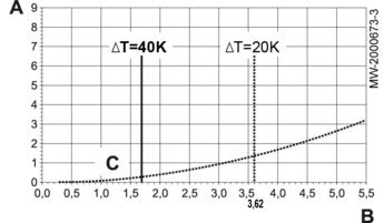 MW-2000673