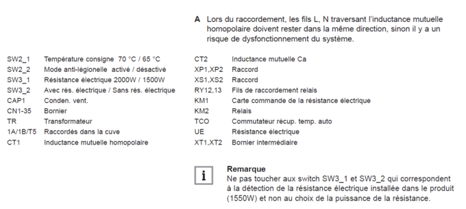 Schéma électrique nomenclature