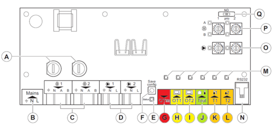 raccordement_sonde_SAV_image_OE