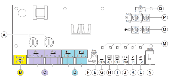 raccordement_sortie_SAV_image_OE