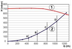 circulateur_15_-_25.jpg